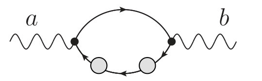 Figure 22